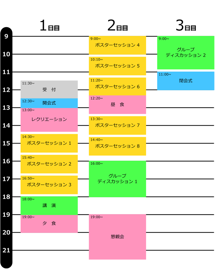 Timetable
