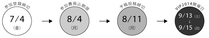 �Q���o�^���؁F7/11�i���j�C�Q����U�������F8/4�i���j�C�\�e���e���؁F
				8/11�i���j�CVIP2014�J�Ó��F9/13�i�y�j-15�i���j